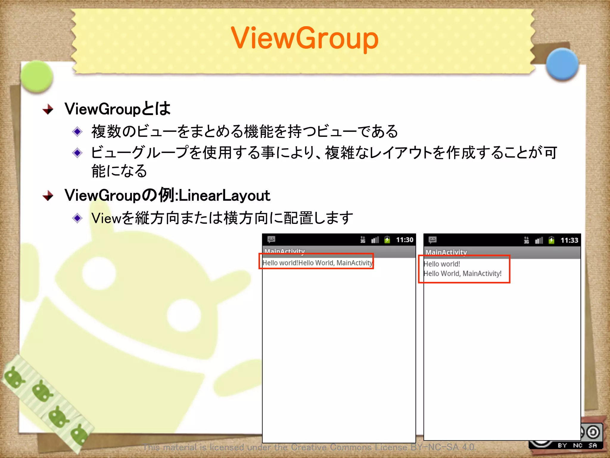 Ⅶ - 31
ViewGroup
! ViewGroupとは	
! 複数のビューをまとめる機能を持つビューである	
! ビューグループを使用する事により、複雑なレイアウトを作成することが可
能になる	
! ViewGroupの例:LinearLayout	
! Viewを縦方向または横方向に配置します	
This material is licensed under the Creative Commons License BY-NC-SA 4.0. 	
 