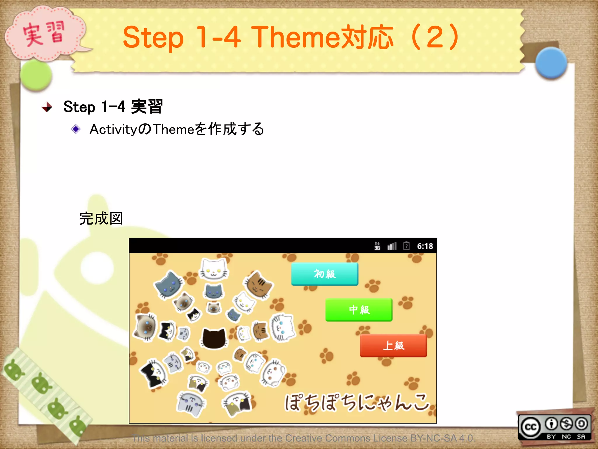 Ⅶ - 312
Step 1-4 Theme対応（２）
! Step 1-4 実習	
! ActivityのThemeを作成する	
This material is licensed under the Creative Commons License BY-NC-SA 4.0.
完成図	
 
