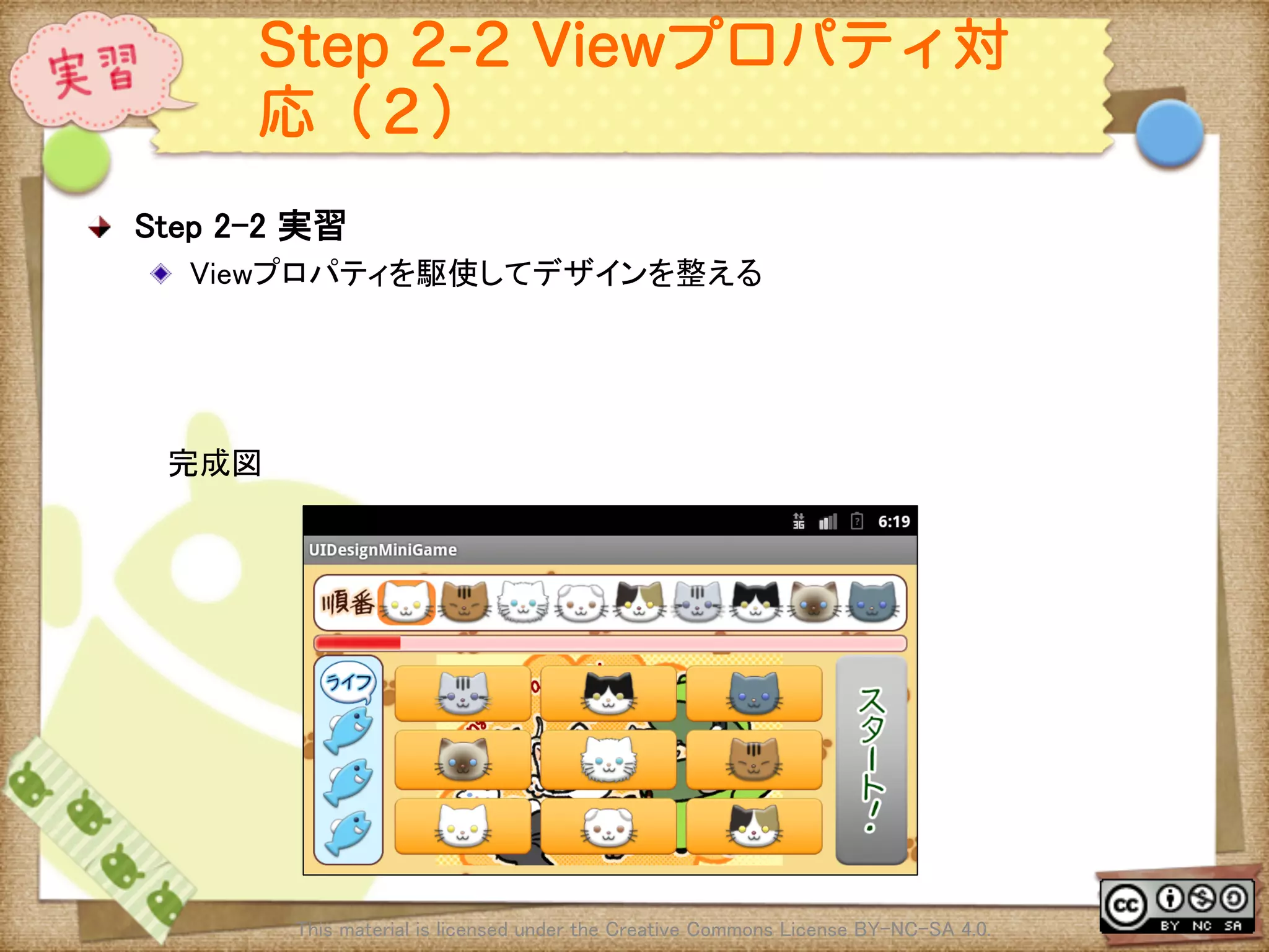 Ⅶ - 328
Step 2-2 Viewプロパティ対
応（２）
! Step 2-2 実習	
! Viewプロパティを駆使してデザインを整える	
This material is licensed under the Creative Commons License BY-NC-SA 4.0. 	
完成図	
 