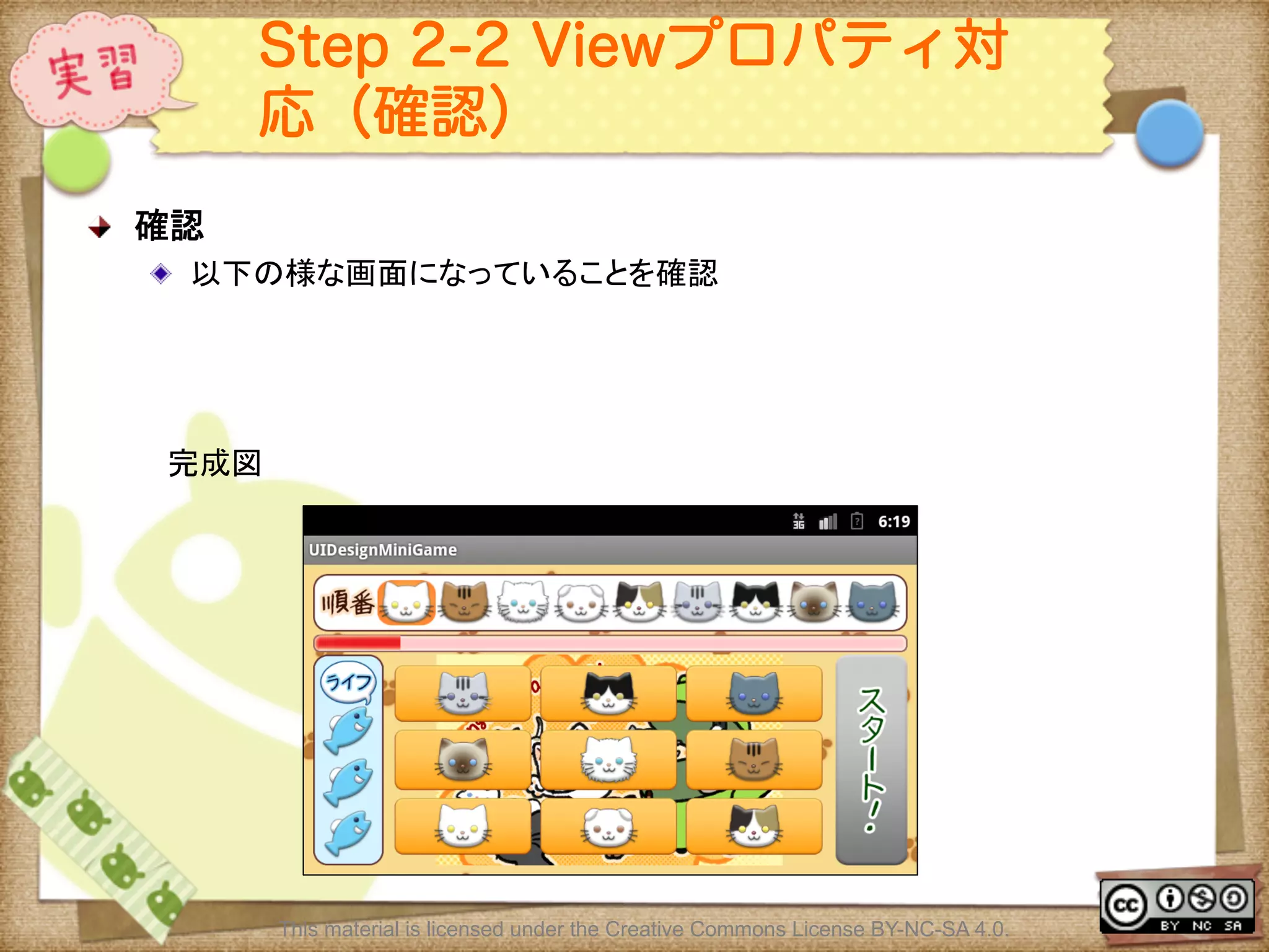 Ⅶ - 331
Step 2-2 Viewプロパティ対
応（確認）
! 確認	
! 以下の様な画面になっていることを確認	
This material is licensed under the Creative Commons License BY-NC-SA 4.0.
完成図	
 
