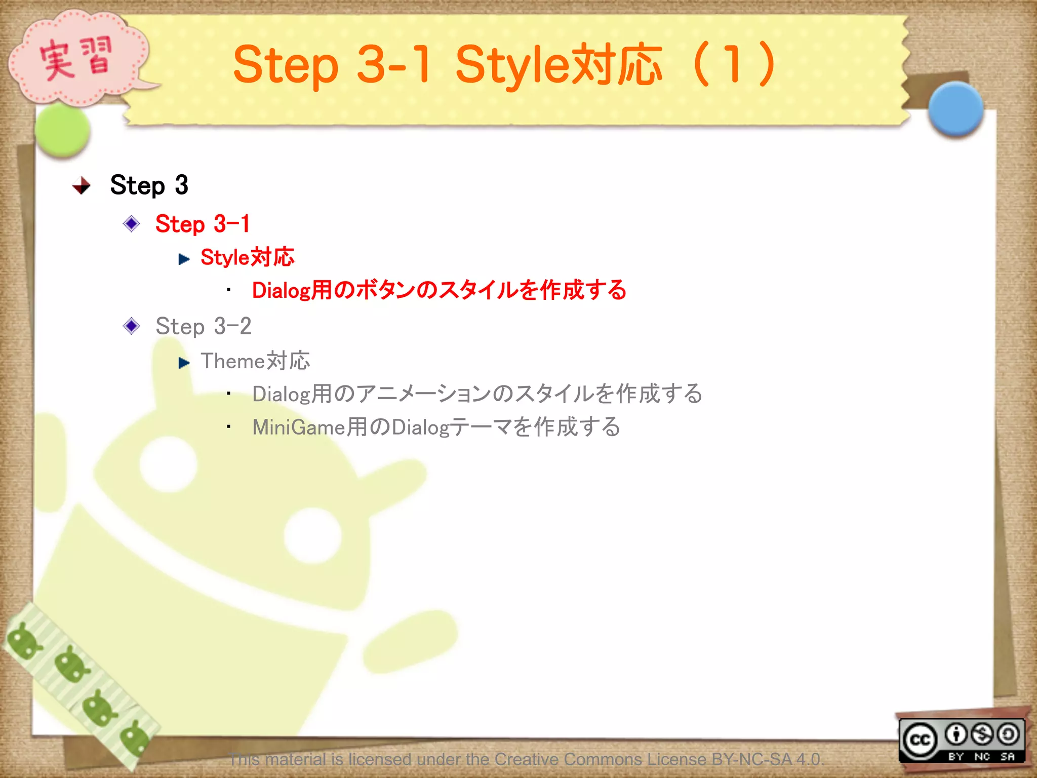 Ⅶ - 335
Step 3-1 Style対応（１）
! Step 3	
! Step 3-1	
! Style対応	
•  Dialog用のボタンのスタイルを作成する	
! Step 3-2 	
! Theme対応	
•  Dialog用のアニメーションのスタイルを作成する	
•  MiniGame用のDialogテーマを作成する	
This material is licensed under the Creative Commons License BY-NC-SA 4.0.
 