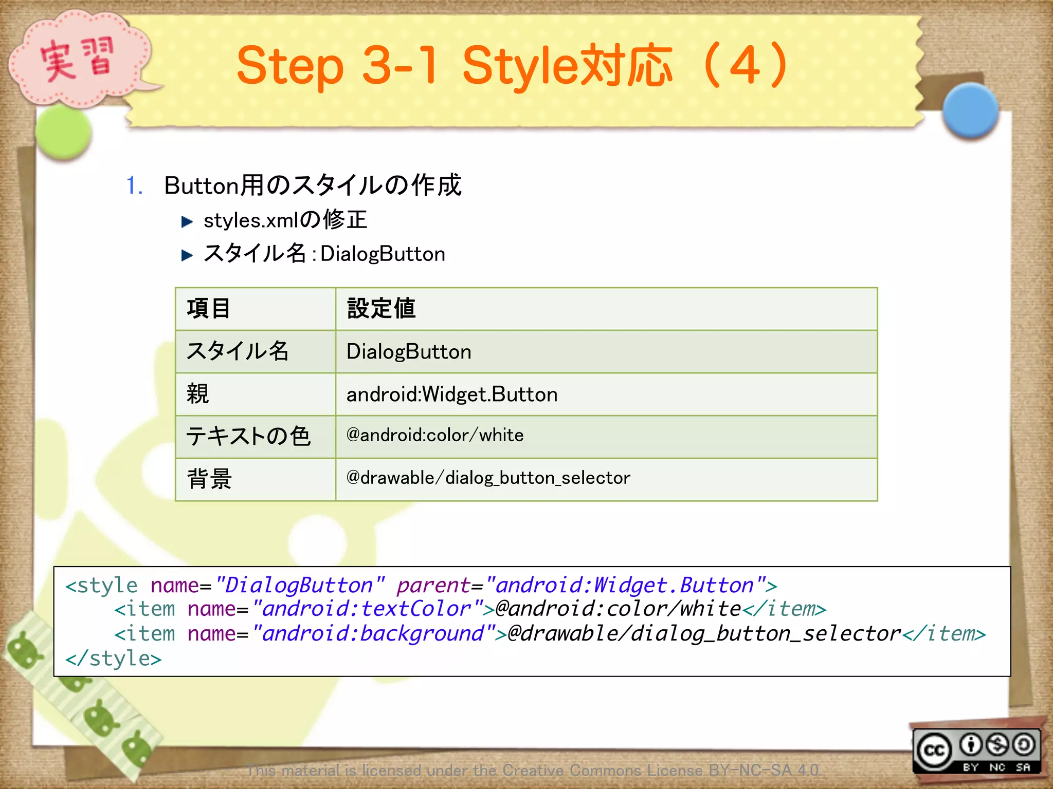 Ⅶ - 338
Step 3-1 Style対応（４）
1.  Button用のスタイルの作成	
! styles.xmlの修正	
! スタイル名：DialogButton	
This material is licensed under the Creative Commons License BY-NC-SA 4.0. 	
<style name="DialogButton" parent="android:Widget.Button">	
<item name="android:textColor">@android:color/white</item>	
<item name="android:background">@drawable/dialog_button_selector</item>	
</style>	
項目	
 設定値	
スタイル名	
 DialogButton	
親	
 android:Widget.Button	
テキストの色	
 @android:color/white	
背景	
 @drawable/dialog_button_selector	
 