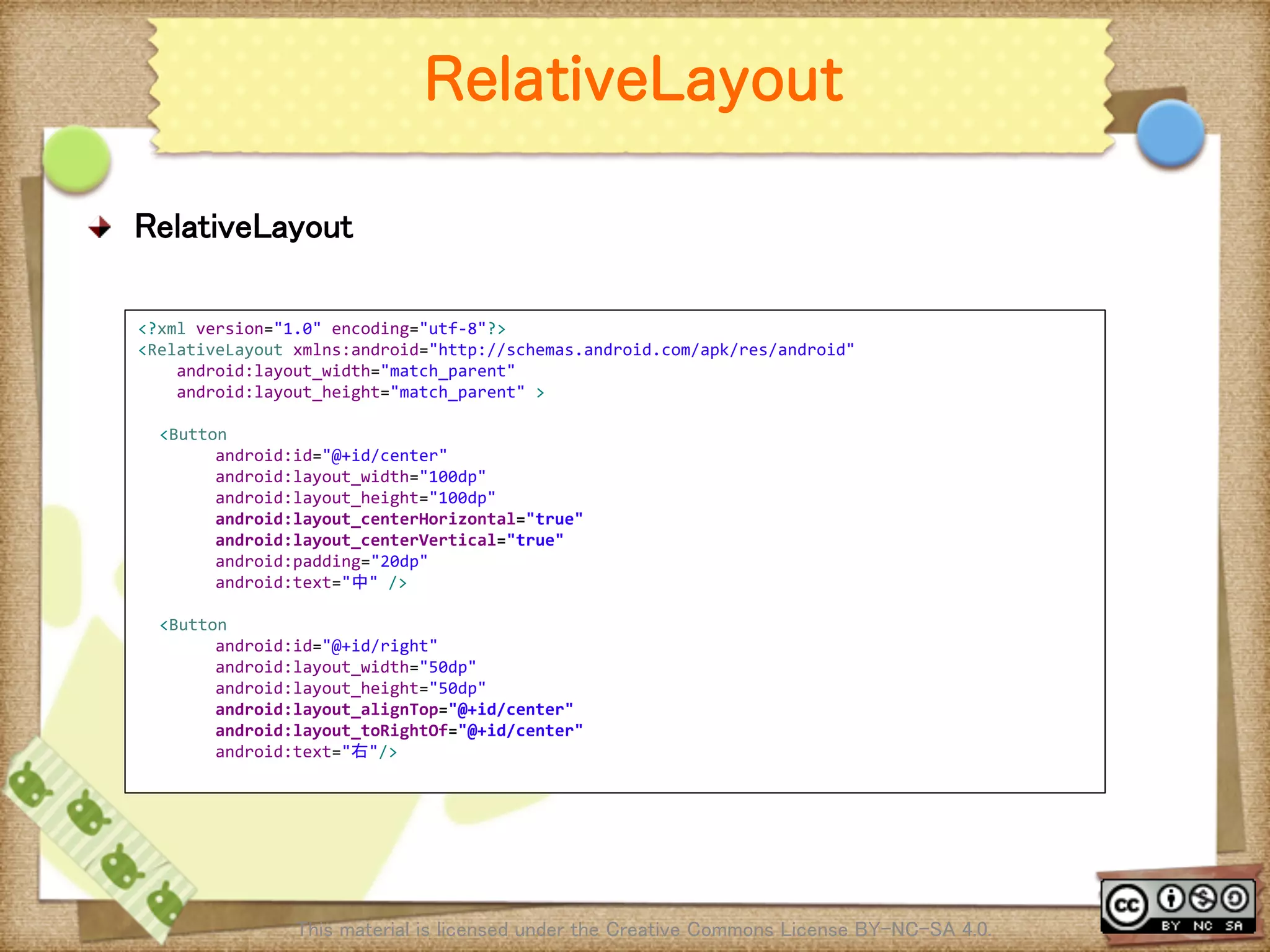 Ⅶ - 34
RelativeLayout
! RelativeLayout	
This material is licensed under the Creative Commons License BY-NC-SA 4.0. 	
<?xml	
  version="1.0"	
  encoding="utf-­‐8"?>	
  
<RelativeLayout	
  xmlns:android="http://schemas.android.com/apk/res/android"	
  
	
  	
  	
  	
  android:layout_width="match_parent"	
  
	
  	
  	
  	
  android:layout_height="match_parent"	
  >	
  
	
<Button	
  
	
  	
  	
  	
  	
  	
  	
  	
  android:id="@+id/center"	
  
	
  	
  	
  	
  	
  	
  	
  	
  android:layout_width="100dp"	
  
	
  	
  	
  	
  	
  	
  	
  	
  android:layout_height="100dp"	
  
	
  	
  	
  	
  	
  	
  	
  	
  android:layout_centerHorizontal="true"	
  
	
  	
  	
  	
  	
  	
  	
  	
  android:layout_centerVertical="true"	
  
	
  	
  	
  	
  	
  	
  	
  	
  android:padding="20dp"	
  
	
  	
  	
  	
  	
  	
  	
  	
  android:text="中"	
  />	
  
	
<Button	
  
	
  	
  	
  	
  	
  	
  	
  	
  android:id="@+id/right"	
  
	
  	
  	
  	
  	
  	
  	
  	
  android:layout_width="50dp"	
  
	
  	
  	
  	
  	
  	
  	
  	
  android:layout_height="50dp"	
  
	
  	
  	
  	
  	
  	
  	
  	
  android:layout_alignTop="@+id/center"	
  
	
  	
  	
  	
  	
  	
  	
  	
  android:layout_toRightOf="@+id/center"	
  
	
  	
  	
  	
  	
  	
  	
  	
  android:text="右"/>	
  
	
 