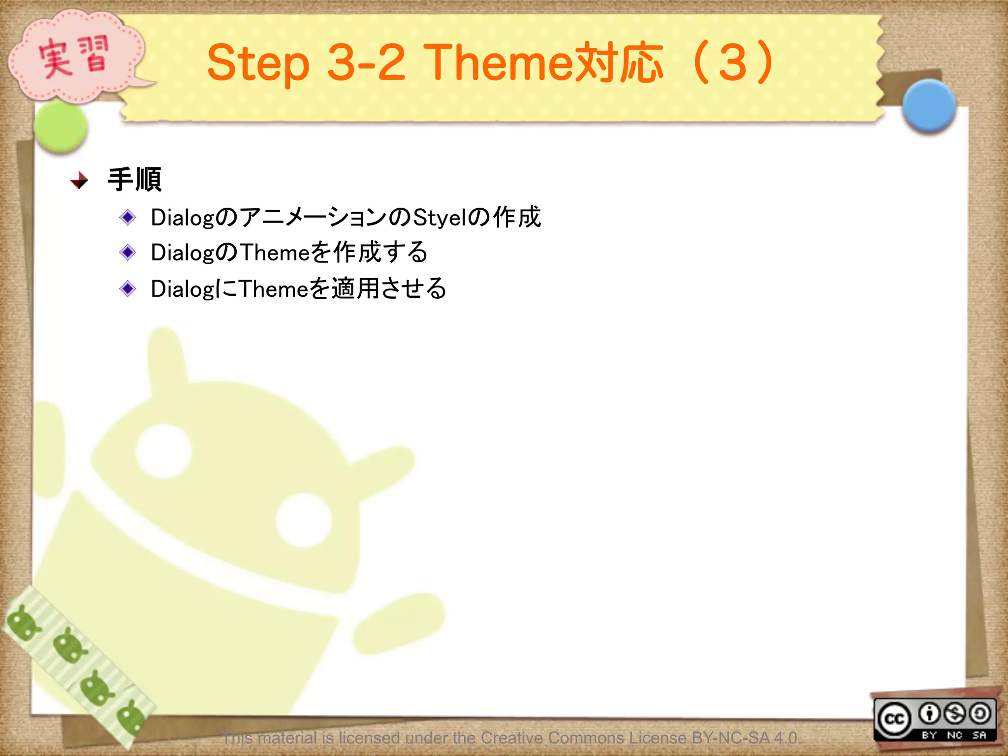 Ⅶ - 343
Step 3-2 Theme対応（３）
! 手順	
! DialogのアニメーションのStyelの作成	
! DialogのThemeを作成する	
! DialogにThemeを適用させる	
This material is licensed under the Creative Commons License BY-NC-SA 4.0.
 