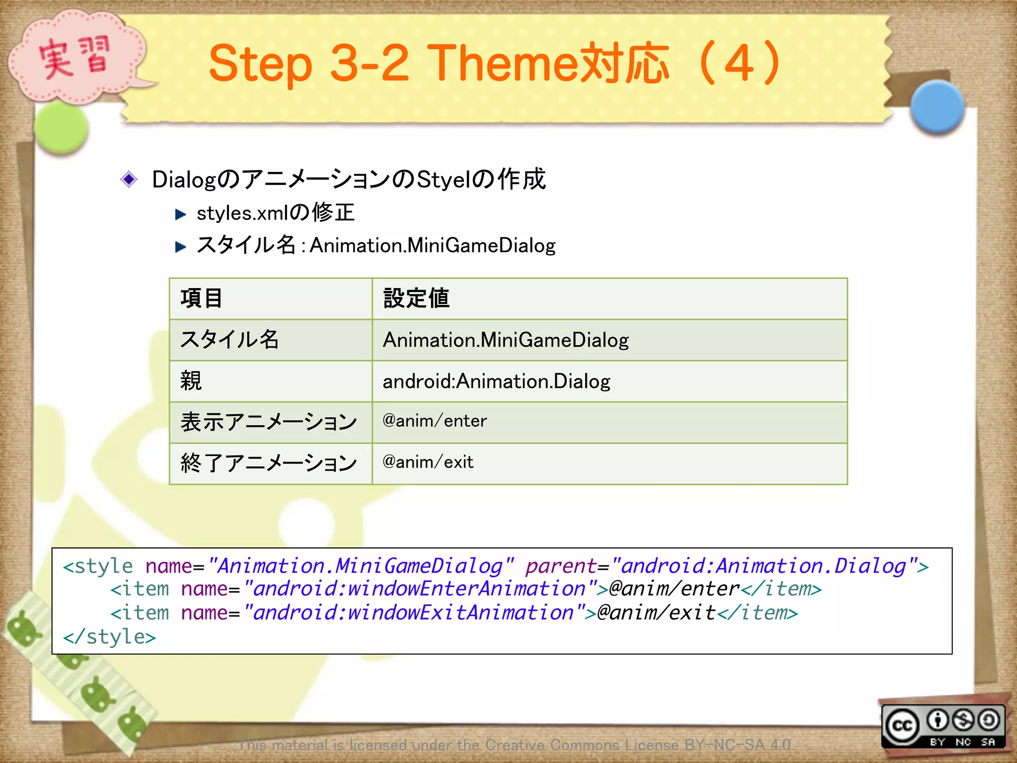 Ⅶ - 344
Step 3-2 Theme対応（４）
! DialogのアニメーションのStyelの作成	
! styles.xmlの修正	
! スタイル名：Animation.MiniGameDialog	
This material is licensed under the Creative Commons License BY-NC-SA 4.0. 	
<style name="Animation.MiniGameDialog" parent="android:Animation.Dialog">	
<item name="android:windowEnterAnimation">@anim/enter</item>	
<item name="android:windowExitAnimation">@anim/exit</item>	
</style>	
項目	
 設定値	
スタイル名	
 Animation.MiniGameDialog	
親	
 android:Animation.Dialog	
表示アニメーション	
 @anim/enter	
終了アニメーション	
 @anim/exit	
 