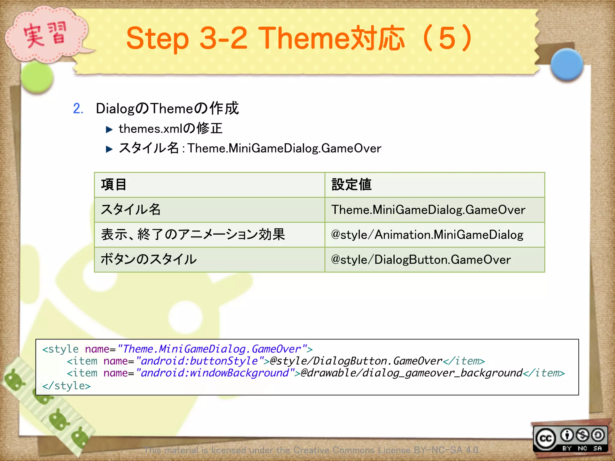 Ⅶ - 346
Step 3-2 Theme対応（５）
2.  DialogのThemeの作成	
! themes.xmlの修正	
! スタイル名：Theme.MiniGameDialog.GameOver	
This material is licensed under the Creative Commons License BY-NC-SA 4.0. 	
<style name="Theme.MiniGameDialog.GameOver">	
<item name="android:buttonStyle">@style/DialogButton.GameOver</item>	
<item name="android:windowBackground">@drawable/dialog_gameover_background</item>	
</style>	
項目	
 設定値	
スタイル名	
 Theme.MiniGameDialog.GameOver	
表示、終了のアニメーション効果	
 @style/Animation.MiniGameDialog	
ボタンのスタイル	
 @style/DialogButton.GameOver	
 