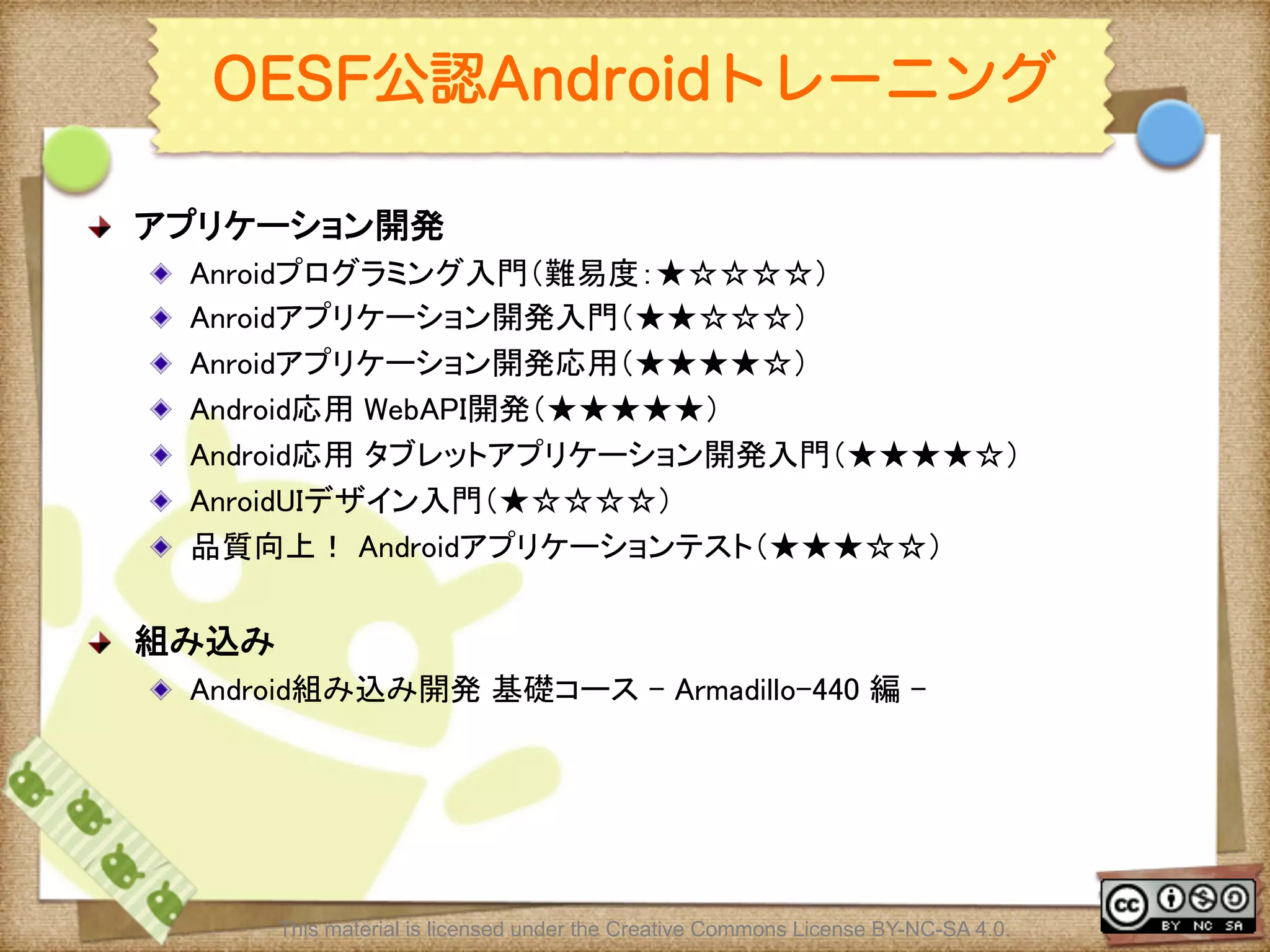 Ⅶ - 354
OESF公認Androidトレーニング
! アプリケーション開発	
! Anroidプログラミング入門（難易度：★☆☆☆☆）	
! Anroidアプリケーション開発入門（★★☆☆☆）	
! Anroidアプリケーション開発応用（★★★★☆）	
! Android応用 WebAPI開発（★★★★★）	
! Android応用 タブレットアプリケーション開発入門（★★★★☆）	
! AnroidUIデザイン入門（★☆☆☆☆）	
! 品質向上！ Androidアプリケーションテスト（★★★☆☆）	
	
! 組み込み	
! Android組み込み開発 基礎コース - Armadillo-440 編 –	
This material is licensed under the Creative Commons License BY-NC-SA 4.0.
 