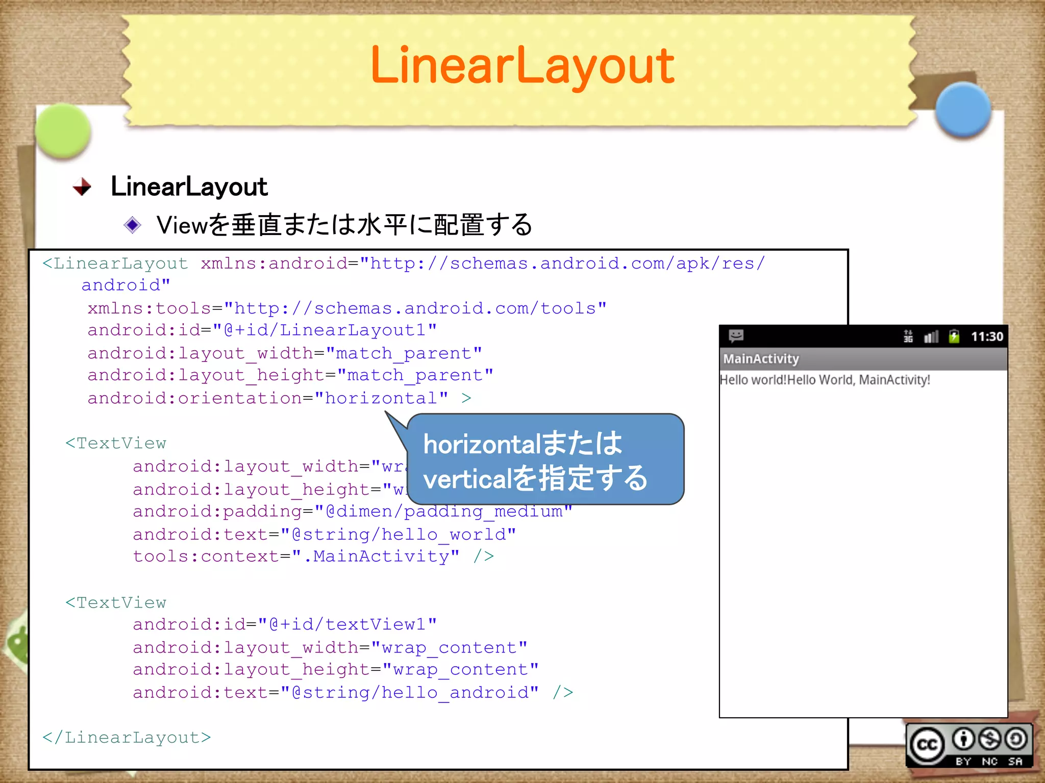 Ⅶ - 36
LinearLayout
! LinearLayout	
! Viewを垂直または水平に配置する	
This material is licensed under the Creative Commons License BY-NC-SA 4.0. 	
<LinearLayout xmlns:android="http://schemas.android.com/apk/res/
android"
xmlns:tools="http://schemas.android.com/tools"
android:id="@+id/LinearLayout1"
android:layout_width="match_parent"
android:layout_height="match_parent"
android:orientation="horizontal" >
	
<TextView
android:layout_width="wrap_content"
android:layout_height="wrap_content"
android:padding="@dimen/padding_medium"
android:text="@string/hello_world"
tools:context=".MainActivity" />
	
<TextView
android:id="@+id/textView1"
android:layout_width="wrap_content"
android:layout_height="wrap_content"
android:text="@string/hello_android" />
	
</LinearLayout>
horizontalまたは
verticalを指定する	
 