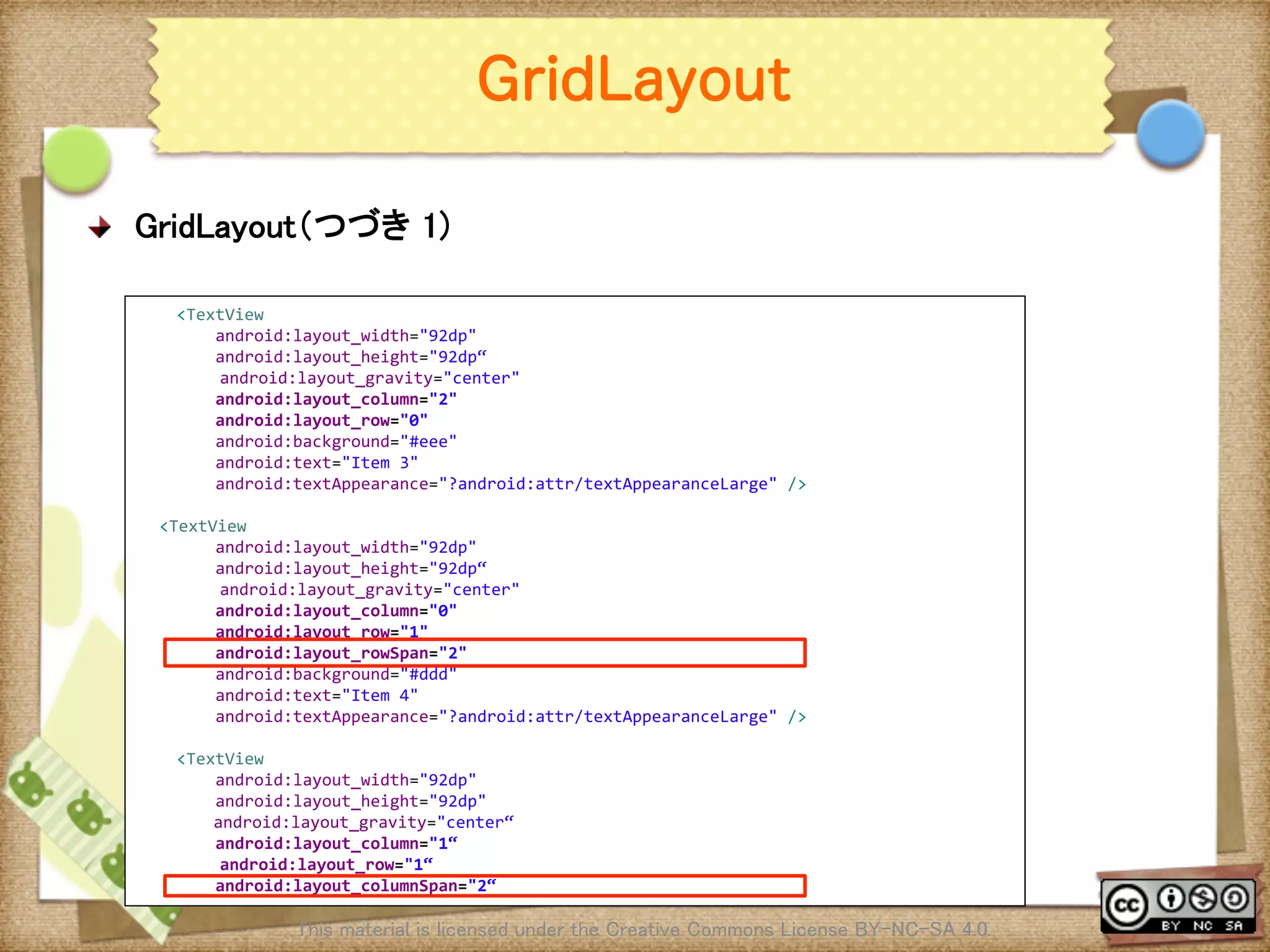 Ⅶ - 42
GridLayout
! GridLayout（つづき 1)	
This material is licensed under the Creative Commons License BY-NC-SA 4.0. 	
	
  	
  	
  	
  <TextView	
  
	
  	
  	
  	
  	
  	
  	
  	
  android:layout_width="92dp"	
  
	
  	
  	
  	
  	
  	
  	
  	
  android:layout_height="92dp“	
  
　　　　　　　android:layout_gravity="center"	
  
	
  	
  	
  	
  	
  	
  	
  	
  android:layout_column="2"	
  
	
  	
  	
  	
  	
  	
  	
  	
  android:layout_row="0"	
  
	
  	
  	
  	
  	
  	
  	
  	
  android:background="#eee"	
  
	
  	
  	
  	
  	
  	
  	
  	
  android:text="Item	
  3"	
  
	
  	
  	
  	
  	
  	
  	
  	
  android:textAppearance="?android:attr/textAppearanceLarge"	
  />	
  
	
<TextView	
  
	
  	
  	
  	
  	
  	
  	
  	
  android:layout_width="92dp"	
  
	
  	
  	
  	
  	
  	
  	
  	
  android:layout_height="92dp“	
  
　　　　　　　android:layout_gravity="center"	
  
	
  	
  	
  	
  	
  	
  	
  	
  android:layout_column="0"	
  
	
  	
  	
  	
  	
  	
  	
  	
  android:layout_row="1"	
  
	
  	
  	
  	
  	
  	
  	
  	
  android:layout_rowSpan="2"	
  
	
  	
  	
  	
  	
  	
  	
  	
  android:background="#ddd"	
  
	
  	
  	
  	
  	
  	
  	
  	
  android:text="Item	
  4"	
  
	
  	
  	
  	
  	
  	
  	
  	
  android:textAppearance="?android:attr/textAppearanceLarge"	
  />	
  
	
  
	
  	
  	
  	
  <TextView	
  
	
  	
  	
  	
  	
  	
  	
  	
  android:layout_width="92dp"	
  
	
  	
  	
  	
  	
  	
  	
  	
  android:layout_height="92dp"	
  
　　　　　　 android:layout_gravity="center“	
  
	
  	
  	
  	
  	
  	
  	
  	
  android:layout_column="1“	
  
　　　　　　　android:layout_row="1“	
  
	
  	
  	
  	
  	
  	
  	
  	
  android:layout_columnSpan="2“	
  
 