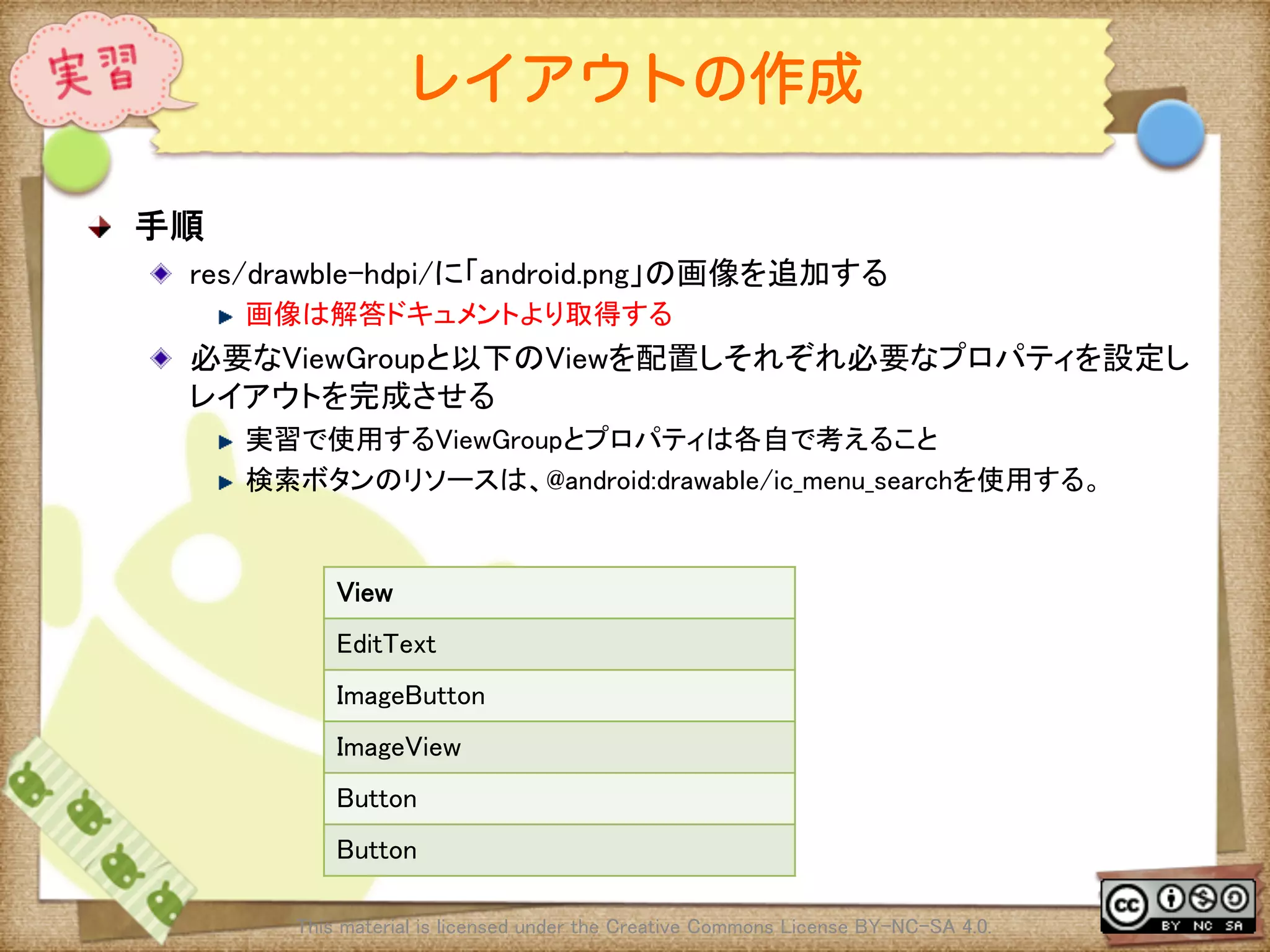 Ⅶ - 46
レイアウトの作成
! 手順	
! res/drawble-hdpi/に「android.png」の画像を追加する	
! 画像は解答ドキュメントより取得する	
! 必要なViewGroupと以下のViewを配置しそれぞれ必要なプロパティを設定し
レイアウトを完成させる	
! 実習で使用するViewGroupとプロパティは各自で考えること	
! 検索ボタンのリソースは、@android:drawable/ic_menu_searchを使用する。	
This material is licensed under the Creative Commons License BY-NC-SA 4.0. 	
View	
EditText	
ImageButton	
ImageView	
Button	
Button	
 