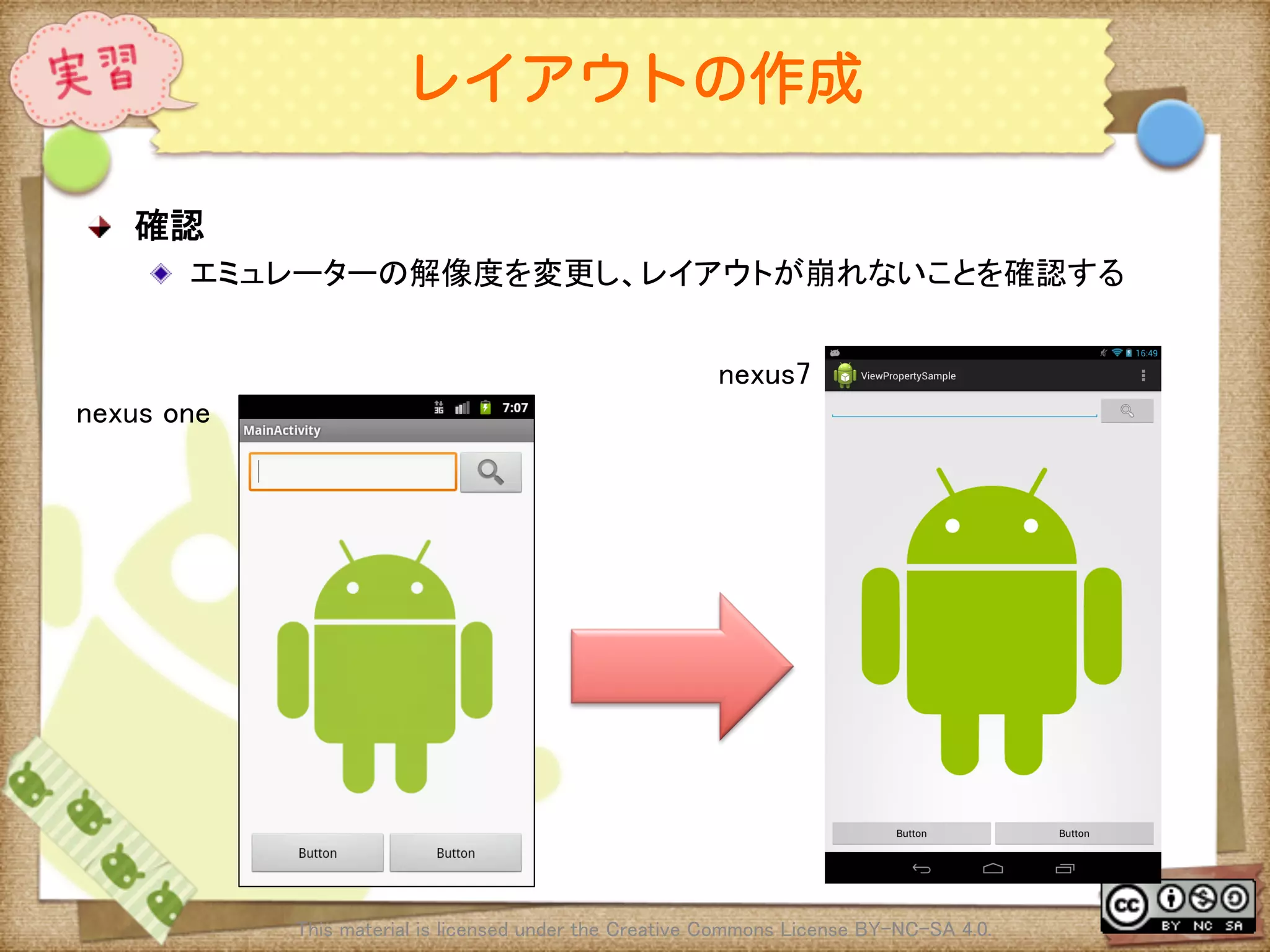 Ⅶ - 47
レイアウトの作成
! 確認	
! エミュレーターの解像度を変更し、レイアウトが崩れないことを確認する	
This material is licensed under the Creative Commons License BY-NC-SA 4.0. 	
nexus one	
nexus7	
 