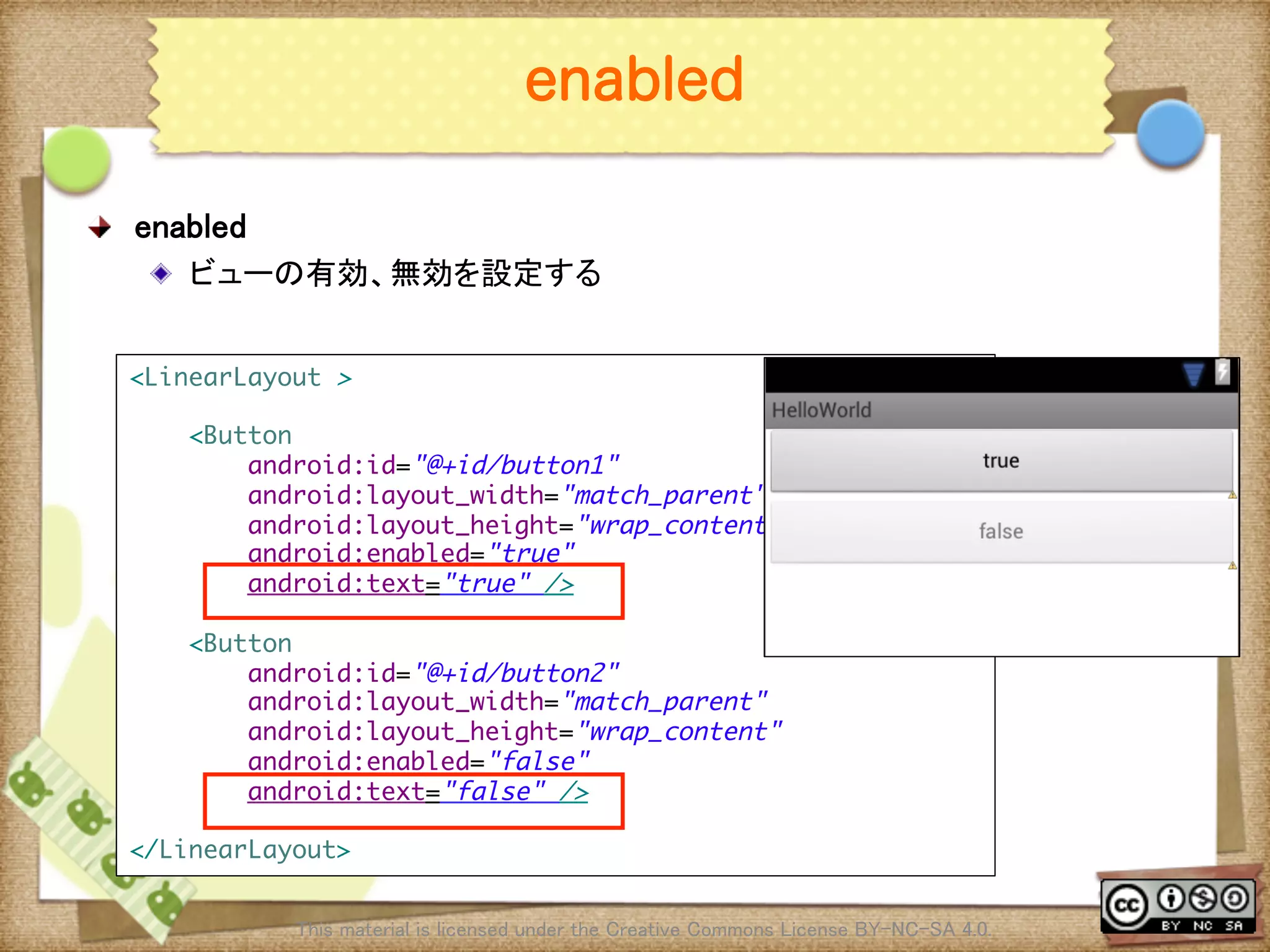 Ⅶ - 66
enabled
! enabled	
! ビューの有効、無効を設定する	
This material is licensed under the Creative Commons License BY-NC-SA 4.0. 	
<LinearLayout >	
	
<Button	
android:id="@+id/button1"	
android:layout_width="match_parent"	
android:layout_height="wrap_content"	
android:enabled="true"	
android:text="true" />	
	
<Button	
android:id="@+id/button2"	
android:layout_width="match_parent"	
android:layout_height="wrap_content"	
android:enabled="false"	
android:text="false" />	
	
</LinearLayout>	
  
 