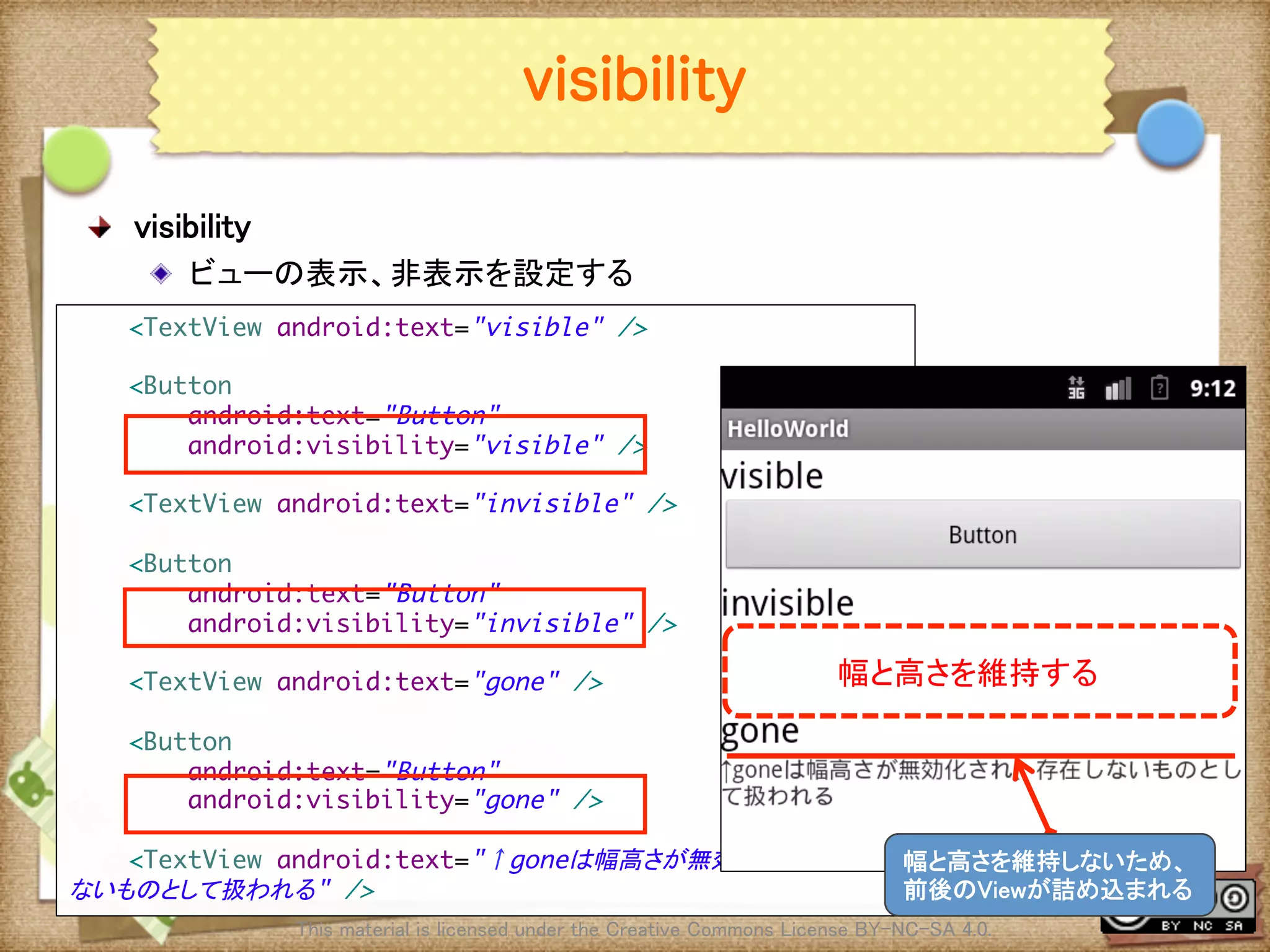 Ⅶ - 67
visibility
! visibility	
! ビューの表示、非表示を設定する	
This material is licensed under the Creative Commons License BY-NC-SA 4.0. 	
<TextView android:text="visible" />	
	
<Button	
android:text="Button"	
android:visibility="visible" />	
	
<TextView android:text="invisible" />	
	
<Button	
android:text="Button"	
android:visibility="invisible" />	
	
<TextView android:text="gone" />	
	
<Button	
android:text="Button"	
android:visibility="gone" />	
	
<TextView android:text="↑goneは幅高さが無効化され、存在し
ないものとして扱われる" />	
幅と高さを維持する	
幅と高さを維持しないため、
前後のViewが詰め込まれる	
 