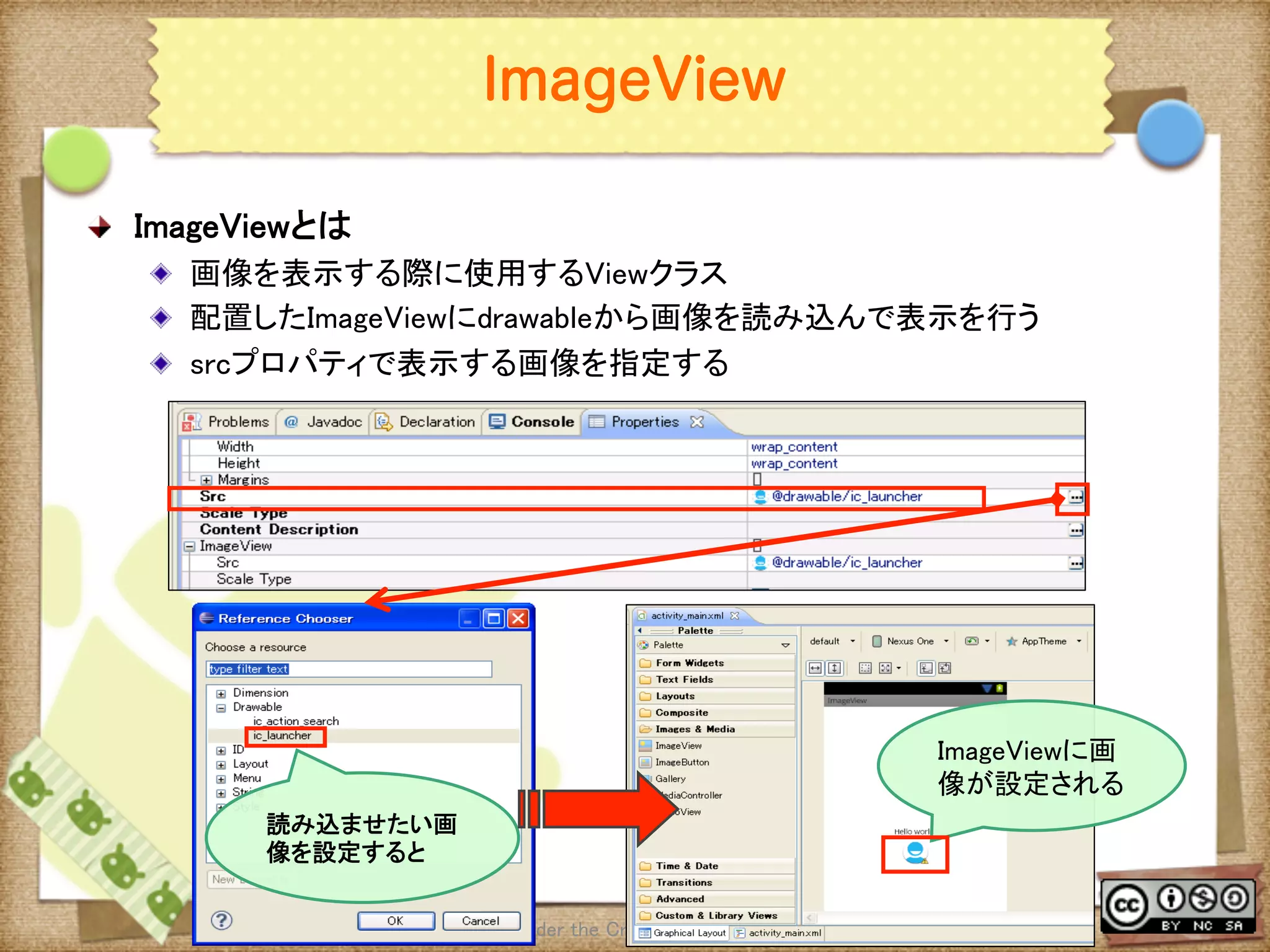 Ⅶ - 68
ImageView
! ImageViewとは	
! 画像を表示する際に使用するViewクラス	
! 配置したImageViewにdrawableから画像を読み込んで表示を行う	
! srcプロパティで表示する画像を指定する	
This material is licensed under the Creative Commons License BY-NC-SA 4.0. 	
ImageViewに画
像が設定される	
読み込ませたい画
像を設定すると	
 