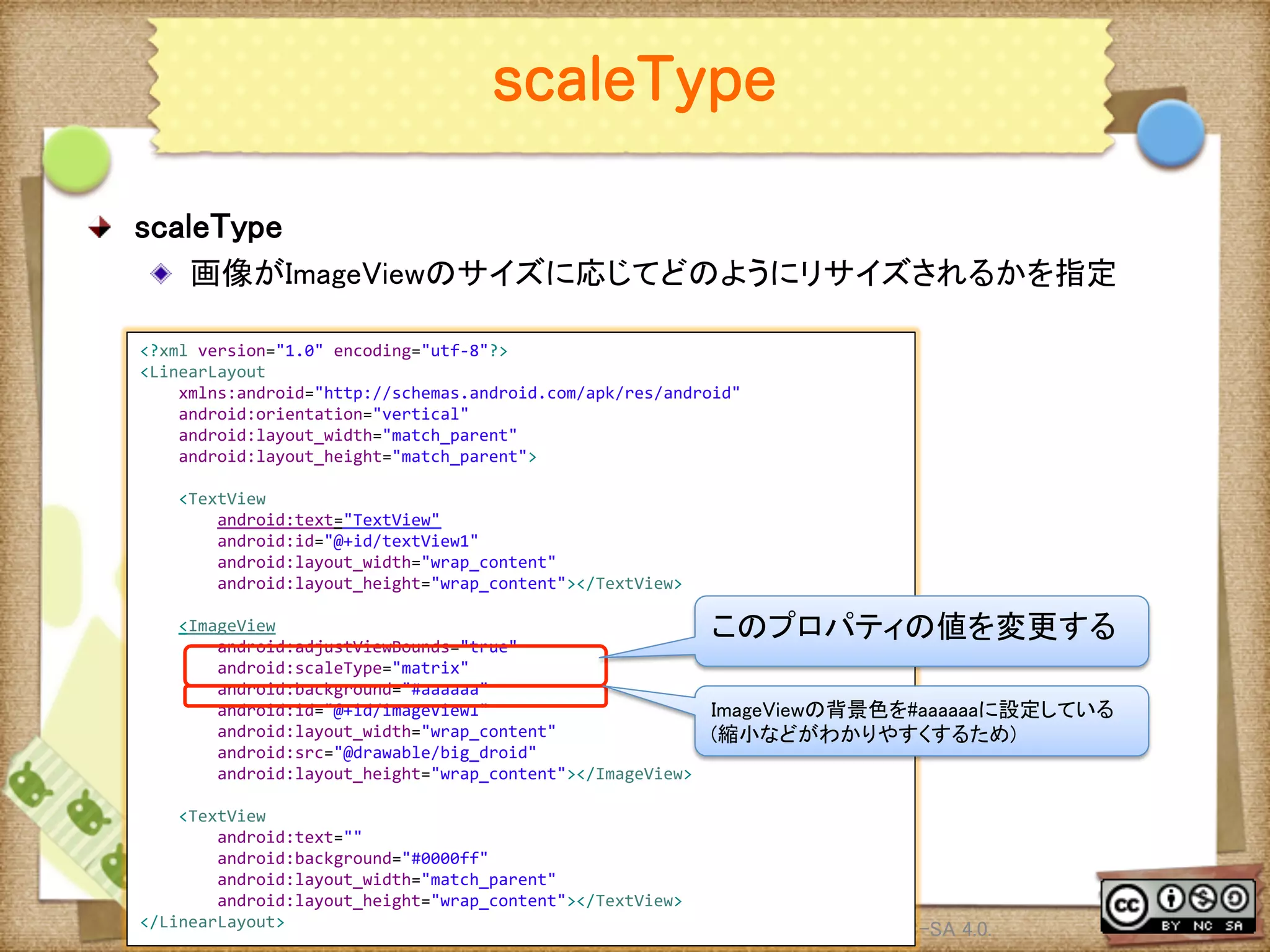 Ⅶ - 72
scaleType
! scaleType	
! 画像がImageViewのサイズに応じてどのようにリサイズされるかを指定	
This material is licensed under the Creative Commons License BY-NC-SA 4.0. 	
<?xml	
  version="1.0"	
  encoding="utf-­‐8"?>	
  
<LinearLayout	
  
	
  	
  	
  	
  xmlns:android="http://schemas.android.com/apk/res/android"	
  
	
  	
  	
  	
  android:orientation="vertical"	
  
	
  	
  	
  	
  android:layout_width="match_parent"	
  
	
  	
  	
  	
  android:layout_height="match_parent">	
  
	
  	
  	
  	
  	
  
	
  	
  	
  	
  <TextView	
  
	
  	
  	
  	
  	
  	
  	
  	
  android:text="TextView"	
  
	
  	
  	
  	
  	
  	
  	
  	
  android:id="@+id/textView1"	
  
	
  	
  	
  	
  	
  	
  	
  	
  android:layout_width="wrap_content"	
  
	
  	
  	
  	
  	
  	
  	
  	
  android:layout_height="wrap_content"></TextView>	
  
	
  
	
  	
  	
  	
  <ImageView	
  
	
  	
  	
  	
  	
  	
  	
  	
  android:adjustViewBounds="true"	
  
	
  	
  	
  	
  	
  	
  	
  	
  android:scaleType="matrix"	
  
	
  	
  	
  	
  	
  	
  	
  	
  android:background="#aaaaaa"	
  
	
  	
  	
  	
  	
  	
  	
  	
  android:id="@+id/imageView1"	
  
	
  	
  	
  	
  	
  	
  	
  	
  android:layout_width="wrap_content"	
  
	
  	
  	
  	
  	
  	
  	
  	
  android:src="@drawable/big_droid"	
  
	
  	
  	
  	
  	
  	
  	
  	
  android:layout_height="wrap_content"></ImageView>	
  
	
  
	
  	
  	
  	
  <TextView	
  
	
  	
  	
  	
  	
  	
  	
  	
  android:text=""	
  
	
  	
  	
  	
  	
  	
  	
  	
  android:background="#0000ff"	
  
	
  	
  	
  	
  	
  	
  	
  	
  android:layout_width="match_parent"	
  
	
  	
  	
  	
  	
  	
  	
  	
  android:layout_height="wrap_content"></TextView>	
  
</LinearLayout>	
このプロパティの値を変更する	
ImageViewの背景色を#aaaaaaに設定している
(縮小などがわかりやすくするため)	
 