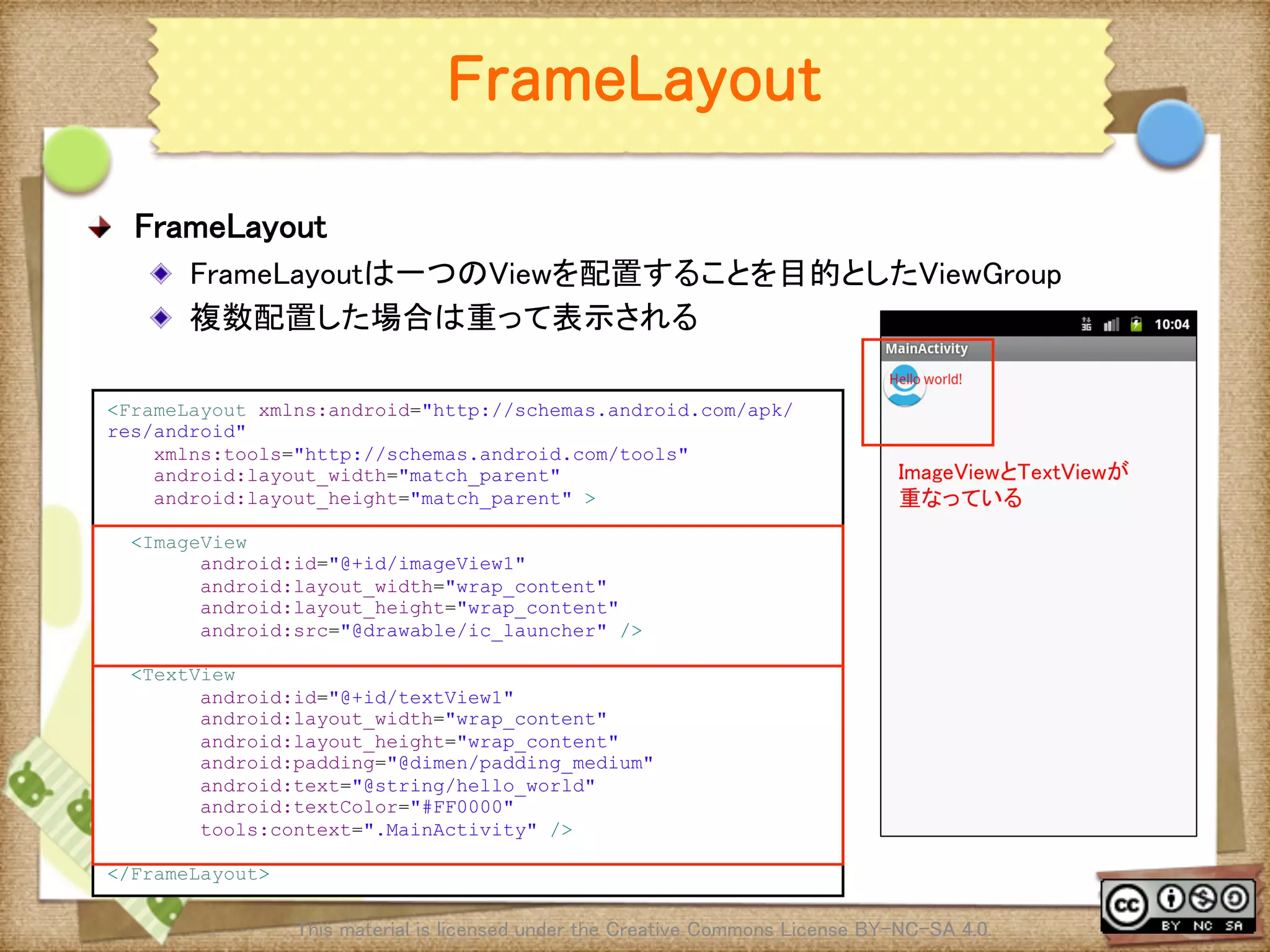 Ⅶ - 82
FrameLayout
! FrameLayout	
! FrameLayoutは一つのViewを配置することを目的としたViewGroup	
! 複数配置した場合は重って表示される	
This material is licensed under the Creative Commons License BY-NC-SA 4.0. 	
<FrameLayout xmlns:android="http://schemas.android.com/apk/
res/android"
xmlns:tools="http://schemas.android.com/tools"
android:layout_width="match_parent"
android:layout_height="match_parent" >
	
<ImageView
android:id="@+id/imageView1"
android:layout_width="wrap_content"
android:layout_height="wrap_content"
android:src="@drawable/ic_launcher" />
	
<TextView
android:id="@+id/textView1"
android:layout_width="wrap_content"
android:layout_height="wrap_content"
android:padding="@dimen/padding_medium"
android:text="@string/hello_world"
android:textColor="#FF0000"
tools:context=".MainActivity" />
	
</FrameLayout>	
ImageViewとTextViewが	
重なっている	
 
