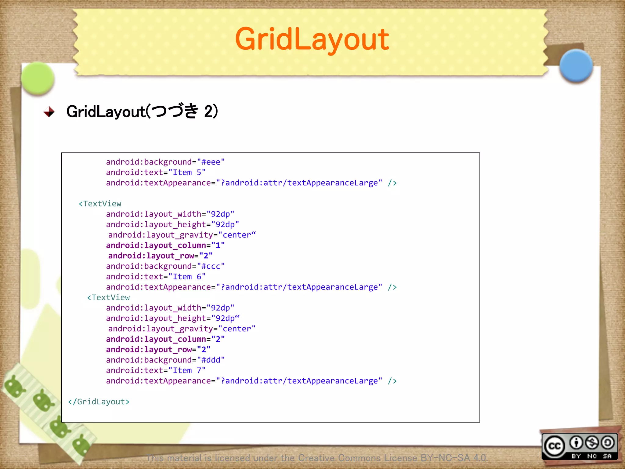 Ⅶ - 87
GridLayout
! GridLayout(つづき 2)	
This material is licensed under the Creative Commons License BY-NC-SA 4.0. 	
	
  	
  	
  	
  	
  	
  	
  	
  android:background="#eee"	
  
	
  	
  	
  	
  	
  	
  	
  	
  android:text="Item	
  5"	
  
	
  	
  	
  	
  	
  	
  	
  	
  android:textAppearance="?android:attr/textAppearanceLarge"	
  />	
  
	
<TextView	
  
	
  	
  	
  	
  	
  	
  	
  	
  android:layout_width="92dp"	
  
	
  	
  	
  	
  	
  	
  	
  	
  android:layout_height="92dp"	
  
　　　　　　　android:layout_gravity="center“	
  
	
  	
  	
  	
  	
  	
  	
  	
  android:layout_column="1"	
  
　　　　　　　android:layout_row="2"	
  
	
  	
  	
  	
  	
  	
  	
  	
  android:background="#ccc"	
  
	
  	
  	
  	
  	
  	
  	
  	
  android:text="Item	
  6"	
  
	
  	
  	
  	
  	
  	
  	
  	
  android:textAppearance="?android:attr/textAppearanceLarge"	
  />	
  
	
  	
  	
  	
  <TextView	
  
	
  	
  	
  	
  	
  	
  	
  	
  android:layout_width="92dp"	
  
	
  	
  	
  	
  	
  	
  	
  	
  android:layout_height="92dp“	
  
　　　　　　　android:layout_gravity="center"	
  
	
  	
  	
  	
  	
  	
  	
  	
  android:layout_column="2"	
  
	
  	
  	
  	
  	
  	
  	
  	
  android:layout_row="2"	
  
	
  	
  	
  	
  	
  	
  	
  	
  android:background="#ddd"	
  
	
  	
  	
  	
  	
  	
  	
  	
  android:text="Item	
  7"	
  
	
  	
  	
  	
  	
  	
  	
  	
  android:textAppearance="?android:attr/textAppearanceLarge"	
  />	
  
	
</GridLayout>	
	
 