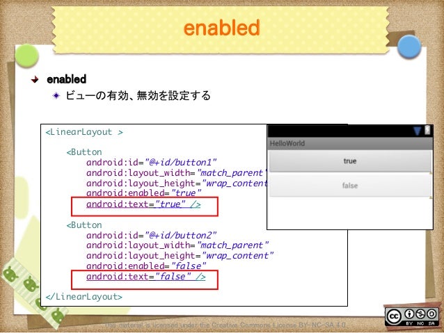 Android Uiデザイン入門