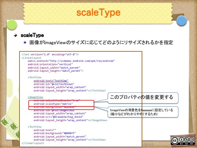 Android UIデザイン入門