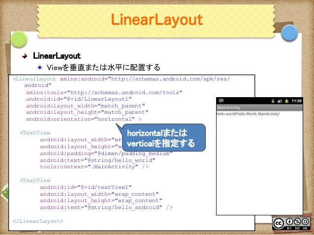 Android Uiデザイン入門