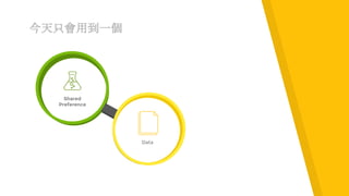 今天只會用到一個
Shared
Preference
Data
 