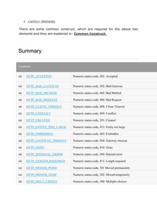  <entry> Elements
There are some common construct, which are required for the above two
elements and they are explained in: Common Construct.
Summary
Constants
int HTTP_ACCEPTED Numeric status code, 202: Accepted
int HTTP_BAD_GATEWAY Numeric status code, 502: Bad Gateway
int HTTP_BAD_METHOD Numeric status code, 405: Bad Method
int HTTP_BAD_REQUEST Numeric status code, 400: Bad Request
int HTTP_CLIENT_TIMEOUT Numeric status code, 408: Client Timeout
int HTTP_CONFLICT Numeric status code, 409: Conflict
int HTTP_CREATED Numeric status code, 201: Created
int HTTP_ENTITY_TOO_LARGE Numeric status code, 413: Entity too large
int HTTP_FORBIDDEN Numeric status code, 403: Forbidden
int HTTP_GATEWAY_TIMEOUT Numeric status code, 504: Gateway timeout
int HTTP_GONE Numeric status code, 410: Gone
int HTTP_INTERNAL_ERROR Numeric status code, 500: Internal error
int HTTP_LENGTH_REQUIRED Numeric status code, 411: Length required
int HTTP_MOVED_PERM Numeric status code, 301 Moved permanently
int HTTP_MOVED_TEMP Numeric status code, 302: Moved temporarily
int HTTP_MULT_CHOICE Numeric status code, 300: Multiple choices
 