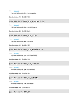 Added in API level 1
Numeric status code, 406: Not acceptable
Constant Value: 406 (0x00000196)
public static final int HTTP_NOT_AUTHORITATIVE
Added in API level 1
Numeric status code, 203: Not authoritative
Constant Value: 203 (0x000000cb)
public static final int HTTP_NOT_FOUND
Added in API level 1
Numeric status code, 404: Not found
Constant Value: 404 (0x00000194)
public static final int HTTP_NOT_IMPLEMENTED
Added in API level 1
Numeric status code, 501: Not implemented
Constant Value: 501 (0x000001f5)
public static final int HTTP_NOT_MODIFIED
Added in API level 1
Numeric status code, 304: Not modified
Constant Value: 304 (0x00000130)
public static final int HTTP_NO_CONTENT
Added in API level 1
Numeric status code, 204: No content
Constant Value: 204 (0x000000cc)
public static final int HTTP_OK
 