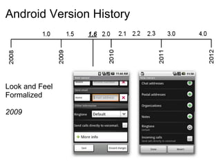 Android Version History




Look and Feel
Formalized

2009
 