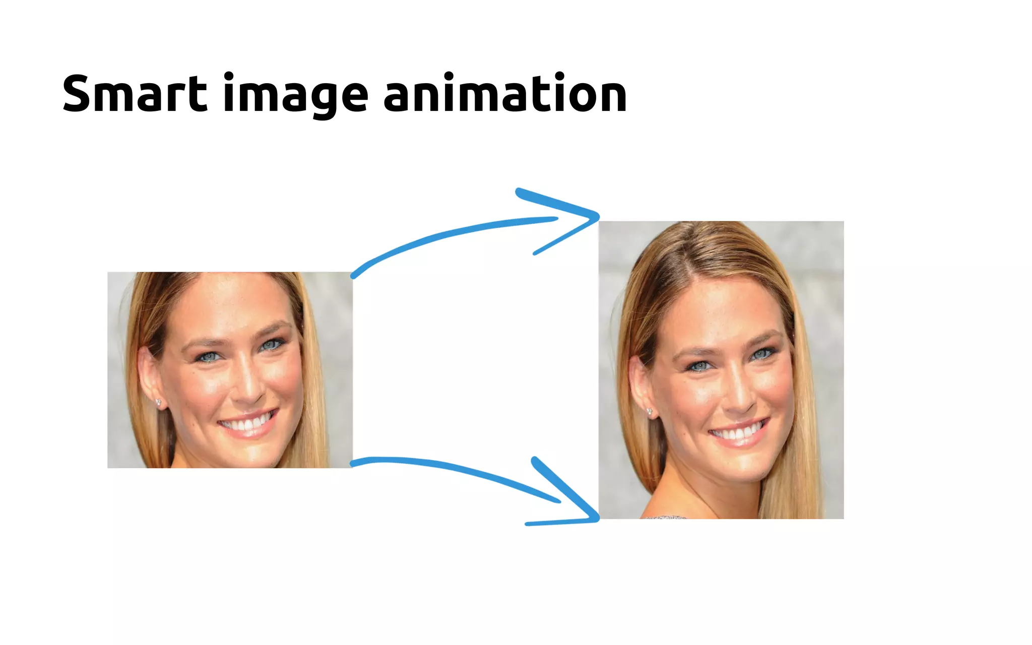 Smart image animation
 