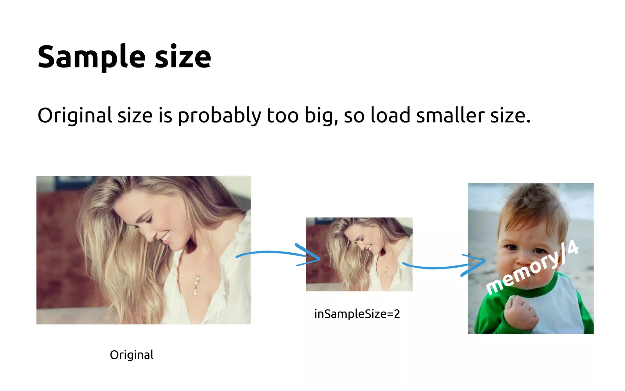 Sample size
Original size is probably too big, so load smaller size.
Original
inSampleSize=2
memory/4
 