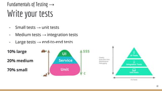 Fundamentals of Testing →
Write your tests
- Small tests → unit tests
- Medium tests → integration tests
- Large tests → end-to-end tests
10% large
20% medium
70% small
10
 