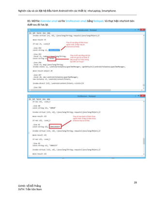 Nghiên cứu và cài đặt hệ điều hành Android trên các thiết bị nhưLaptop, Smartphone.
28
GVHD: Vỗ Đỗ Thắng
SVTH: Trần Văn Nam
B5: Mởfile iCalendar.smali và file SmsReceiver.smali bằng Notepad. Và thực hiện nhưhình bên
dưới sau đó lưu lại.
 