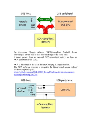 Android usb audio | PDF