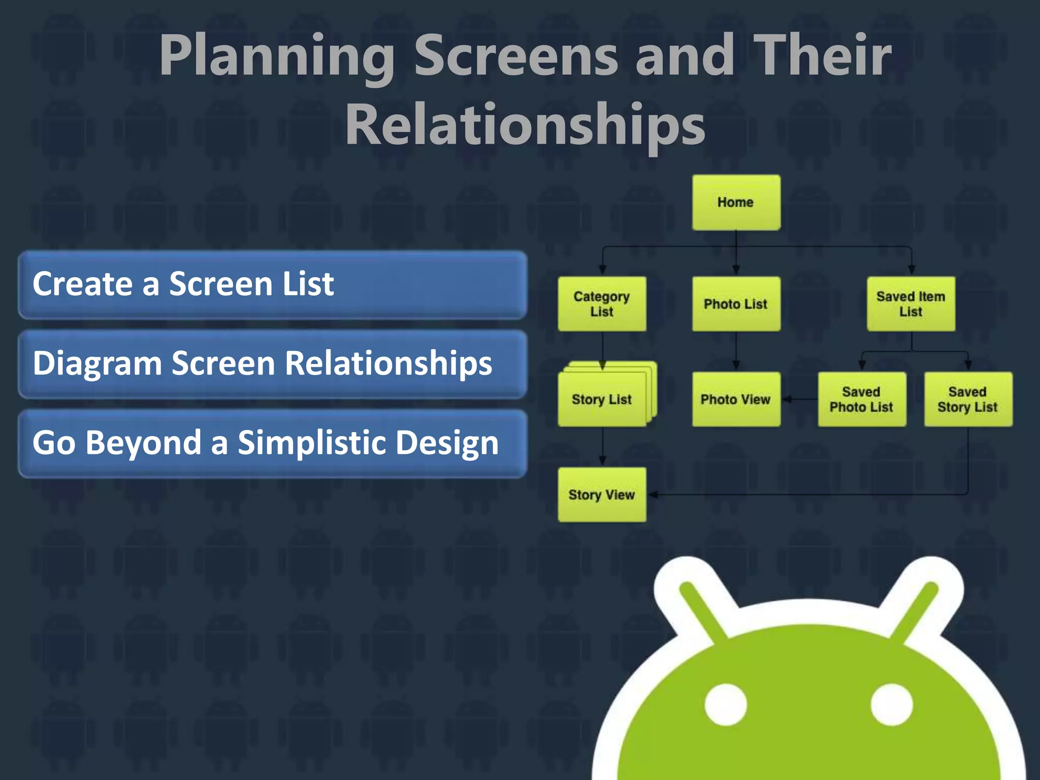 Planning Screens and Their
Relationships
Create a Screen List
Diagram Screen Relationships
Go Beyond a Simplistic Design
 