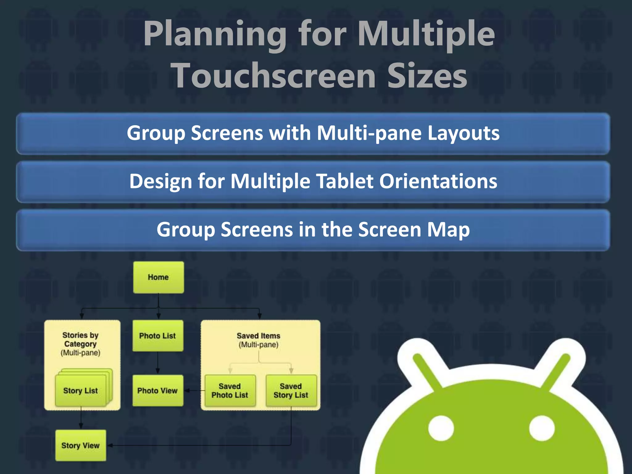 Planning for Multiple
Touchscreen Sizes
Group Screens with Multi-pane Layouts
Design for Multiple Tablet Orientations
Group Screens in the Screen Map
 