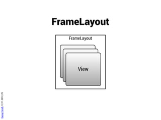 Danny Fürniß, 12.11.2012, 30




                               LinearLayout
 