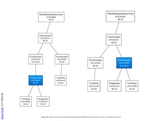 <?xml version="1.0" encoding="utf‐8"?>
                                                                              <merge/>
                               <merge xmlns:android="http://schemas.android.com/apk/res/android"
                                 android:layout_width="match_parent"
                                 android:layout_height="match_parent">

                                 <TextView
                                   android:id="@+id/textView1"
                                   android:layout_width="wrap_content"
                                   android:layout_height="wrap_content"
                                   android:text="@string/large_text"
                                   android:textAppearance="?android:attr/textAppearanceLarge" />

                                 <Button
                                   android:id="@+id/button1"
                                   android:layout_width="wrap_content"
                                   android:layout_height="wrap_content"
Danny Fürniß, 12.11.2012, 35




                                   android:text="@string/button" />

                               </merge>
 