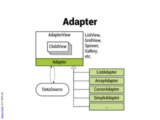 Danny Fürniß, 12.11.2012, 43




 Thanks Romain Guy
                               ListView
 