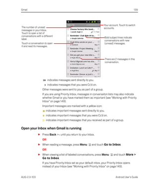 Gmail                                                                                                     139




                                                                           Your account. Touch to switch
The number of unread                                                       accounts.
messages in your Inbox.
Touch to open a list of
conversations with a different
                                                                            Bold subject lines indicate
label.
                                                                            conversations with new
Touch a conversation to open                                                (unread) messages.
it and read its messages.



                                                                            There are 2 messages in this
                                                                            conversation.




                         indicates messages sent directly to you.
                         indicates messages that you were Cc’d on.
                    Other messages were sent to you as part of a group.
                    If you are using Priority Inbox, messages in conversaiton lists may also indicate
                    whether Gmail or you have marked them as important (see “Working with Priority
                    Inbox” on page 149):
                    Important messages are marked with a yellow icon:
                       indicates important messages sent directly to you.
                       indicates important messages that you were Cc’d on.
                       indicates important messages that you received as part of a group.

Open your Inbox when Gmail is running
               S Press Back         until you return to your Inbox.
                    OR
               S When reading a message, press Menu             and touch Go to Inbox.
                    OR
               S When viewing a list of labeled conversations, press Menu           and touch More >
                 Go to Inbox.
                    If you have Priority Inbox set as your default inbox, your Priority Inbox opens
                    instead of your Inbox (see “Working with Priority Inbox” on page 149).


AUG-2.3-103                                                                           Android User’s Guide
 