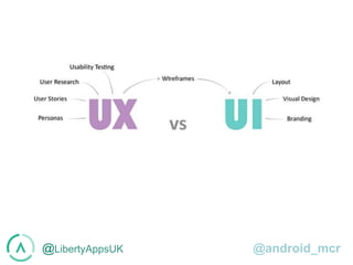 @LibertyAppsUK @android_mcr
 