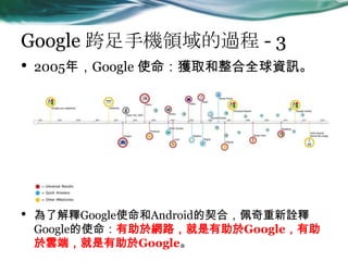 Google ֙CI^ - 3
? 2005꣬Google ʹ@ȡȫYӍ
? ˽GoogleʹAndroidϣԏ
Googleʹ춾W·Google
녶ˣGoogle
 