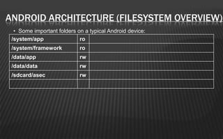ANDROID ARCHITECTURE (FILESYSTEM OVERVIEW)
  • Some important folders on a typical Android device:
 /system/app                ro
 /system/framework          ro
 /data/app                  rw
 /data/data                 rw
 /sdcard/asec               rw
 