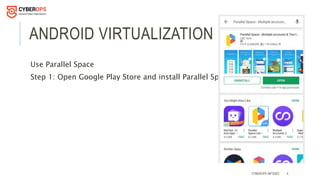 Android Parallel Computing Android virtualization by cyberops infosec | PPTX