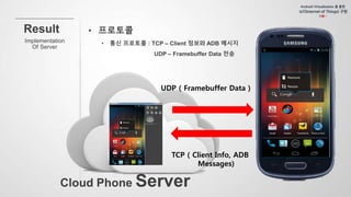 UDP ( Framebuffer Data )
TCP ( Client Info, ADB
Messages)
 