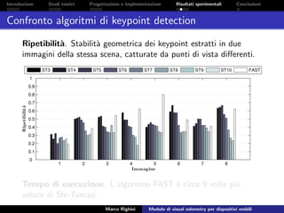 Introduzione Studi teorici Progettazione e implementazione Risultati sperimentali Conclusioni
Confronto algoritmi di keypoint detection
Ripetibilit`a. Stabilit`a geometrica dei keypoint estratti in due
immagini della stessa scena, catturate da punti di vista diﬀerenti.
1 2 3 4 5 6 7 8
0
0.1
0.2
0.3
0.4
0.5
0.6
0.7
0.8
0.9
1
Immagine
Ripetibilit´a
ST3 ST4 ST5 ST6 ST7 ST8 ST9 ST10 FAST
Tempo di esecuzione. L’algoritmo FAST `e circa 9 volte pi`u
veloce di Shi-Tomasi.
Marco Righini Modulo di visual odometry per dispositivi mobili
 