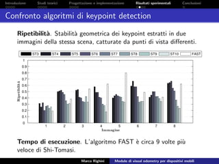 Introduzione Studi teorici Progettazione e implementazione Risultati sperimentali Conclusioni
Confronto algoritmi di keypoint detection
Ripetibilit`a. Stabilit`a geometrica dei keypoint estratti in due
immagini della stessa scena, catturate da punti di vista diﬀerenti.
1 2 3 4 5 6 7 8
0
0.1
0.2
0.3
0.4
0.5
0.6
0.7
0.8
0.9
1
Immagine
Ripetibilit´a
ST3 ST4 ST5 ST6 ST7 ST8 ST9 ST10 FAST
Tempo di esecuzione. L’algoritmo FAST `e circa 9 volte pi`u
veloce di Shi-Tomasi.
Marco Righini Modulo di visual odometry per dispositivi mobili
 