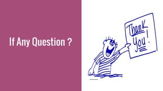 If Any Question ?
 