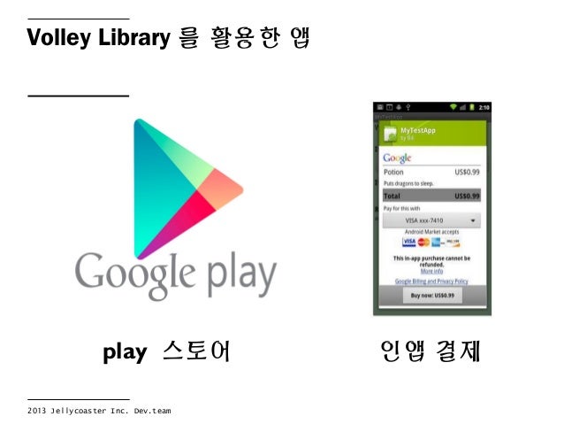 Android volley library