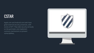 CSTAR
Apple.com and Android.com both have
great external security presences, with
scores of 877. They take security seriously
on the perimeter and implement
common mechanisms to prevent
vulnerabilities.
 