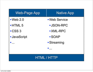 Web-Page App        Native App
           ? Web 2.0           ? Web Service
           ? HTML 5              ? JSON-RPC
           ? CSS 3               ? XML-RPC
           ? JavaScript          ? SOAP
           ? ...               ? Streaming
                               ? ...

                          HTML / HTTP


121221?
 
